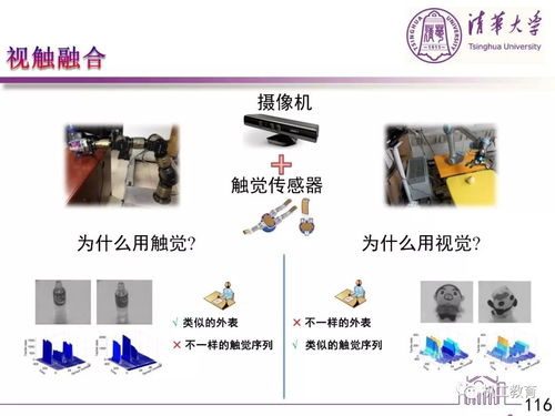 人工智能技術 從概念到產業應用，一門通俗易懂的講解